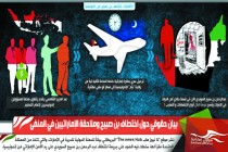 بيان حقوقي حول اختطاف بن صبيح وملاحقة الإماراتيين في المنفى