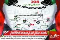 بالأسماء .. معتقلي الرأي في سجون أمن الدولة الإماراتي