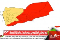 دور أبوظبي المشبوه في جنوب اليمن .. وتعزيز الانفصال