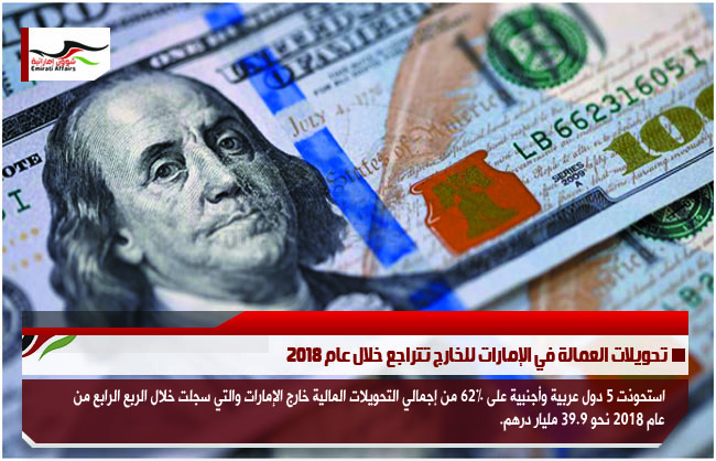 تحويلات العمالة في الإمارات للخارج تتراجع خلال عام 2018