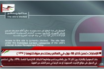 الإمارات ضمن أكثر 10 دول في العالم يستخدم مواطنوها ( VPN )