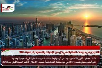 تراجع في مبيعات العقارات في كل من الإمارات والسعودية بنسبة 30%