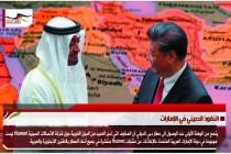 النفوذ الصيني في الإمارات