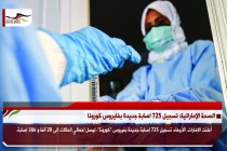 الصحة الإماراتية: تسجيل 725 اصابة جديدة بفايروس كورونا