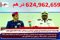 الصفقات العسكرية الإماراتية في معرضي "يومكس و سيمتكس" بلغت 624.9 ملبون درهم
