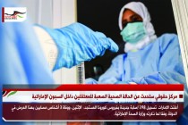 الصحة الإماراتية: تسجيل 398 اصابة بفايروس كورونا ووفاة 3 أشخاص