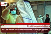 الصحة الإماراتية: تسجيل تسعة وفيات و 553