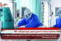 الصحة الإماراتية: ارتفاع أعداد المصابين بفايروس كورونا ليصل العدد لـ 405