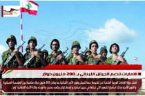 الامارات تدعم الجيش اللبناني بـ 200 مليون دولار