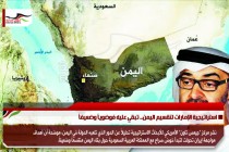 استراتيجية الإمارات لتقسيم اليمن.. تبقي عليه فوضوياً وضعيفاً