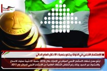 الاستثمار الأجنبي في الدولة يرتفع بنسبة 8% خلال العام الحالي