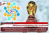 تايمز الأمريكية.. تحركات في الخفاء لشيطنة قطر قبيل مونديال 2022