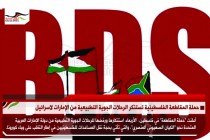 حملة المقاطعة الفلسطينية تستنكر الرحلات الجوية التطبيعية من الإمارات لاسرائيل