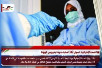 الصحة الإماراتية: تسجل 342 اصابة جديدة بفيروس كورونا