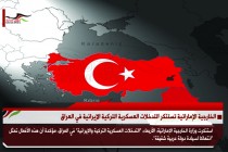 الخارجية الإماراتية تستنكر التدخلات العسكرية التركية الإيرانية في العراق