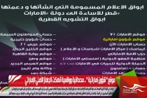 موقع " شؤون إماراتية " .. مصداقية وواقعية أنهكت الجهاز الأمني الإماراتي