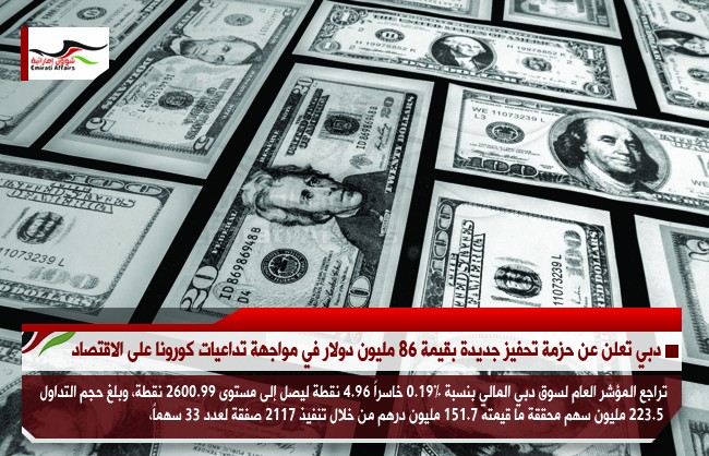 دبي تعلن عن حزمة تحفيز جديدة بقيمة 86 مليون دولار في مواجهة تداعيات كورونا على الاقتصاد
