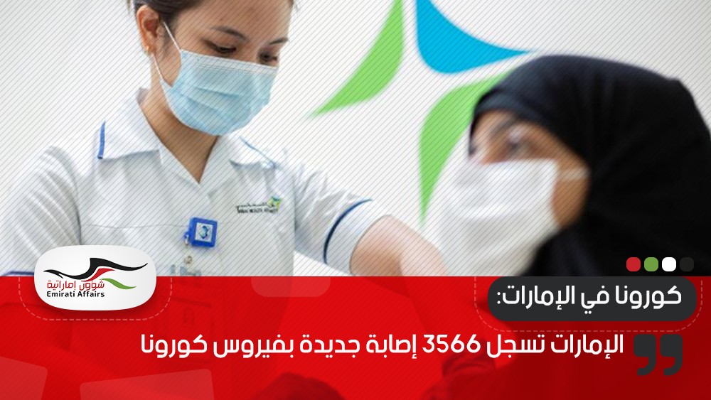 الإمارات تسجل 3566 إصابة جديدة بفيروس كورونا