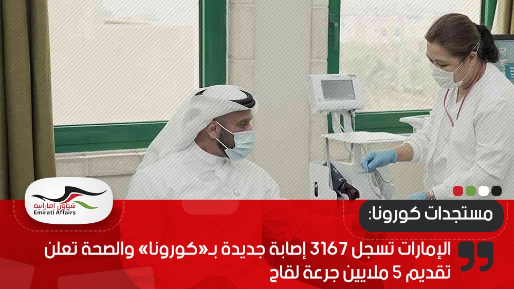 الإمارات تسجل 3167 إصابة جديدة بـ«كورونا» والصحة تعلن تقديم 5 ملايين جرعة لقاح