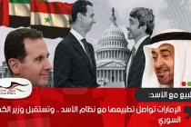 الإمارات تواصل تطبيعها مع نظام الأسد .. وتستقبل وزير الكهرباء السوري