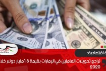 تراجع تحويلات العاملين في الإمارات بقيمة 1.8مليار دولار خلال 2020