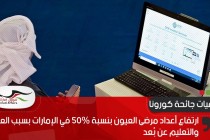 ارتفاع أعداد مرضى العيون بنسبة 50% في الإمارات بسبب العمل والتعليم عن بُعد