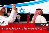 الصندوق القومي اليهودي يشارك بجناح إسرائيل في إكسبو دبي