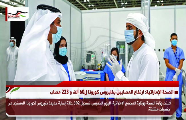 الصحة الإماراتية: ارتفاع المصابين بفايروس كورونا ل60 ألف و 223 مصاب