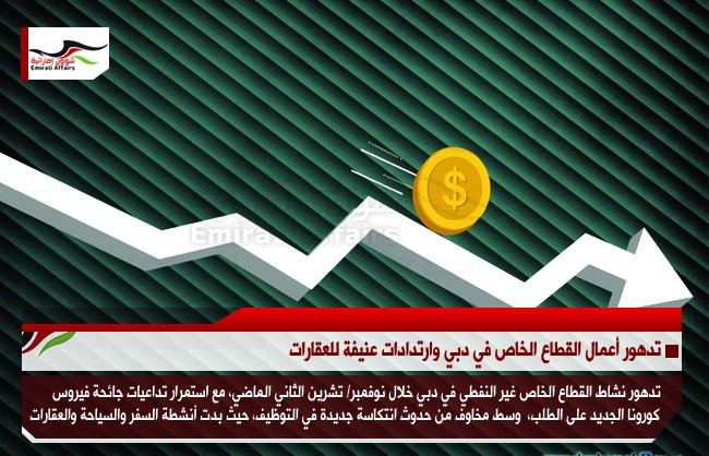 تدهور أعمال القطاع الخاص في دبي وارتدادات عنيفة للعقارات